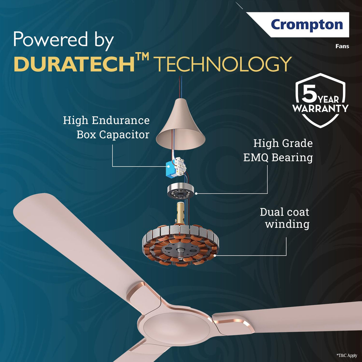 Crompton Premion AVANCER SWIRL 1200 mm (48 inch) 3 star Energy Efficient Ceiling Fan (Ice Coffee)-4