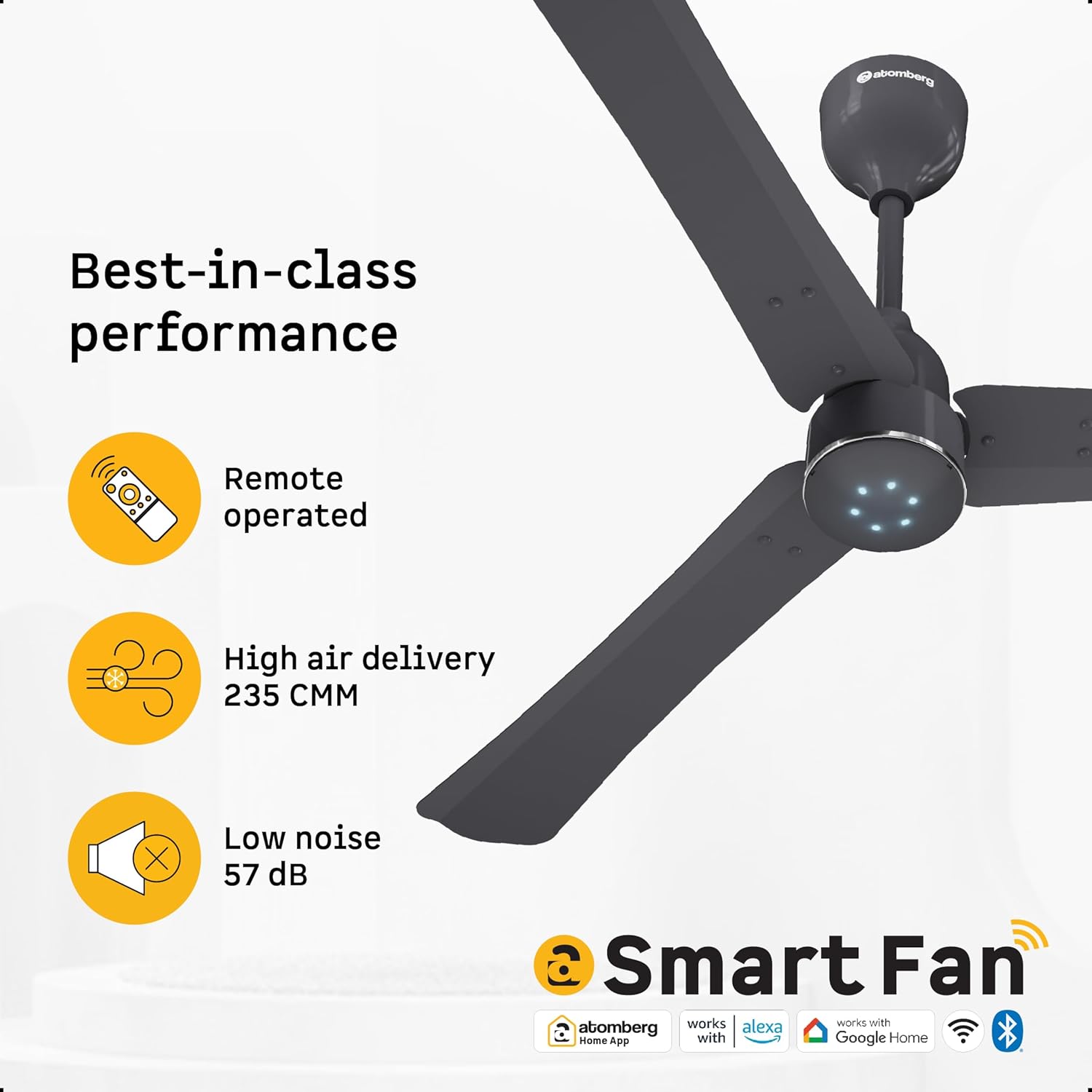 atomberg Renesa Halo Smart Alexa Enabled 1200mm BLDC Ceiling Fan with Remote | BEE 5 star | High Air Delivery | Low noise | LED Speed Indicator | Sleek Design | | 3 Year Warranty| Pebble Grey