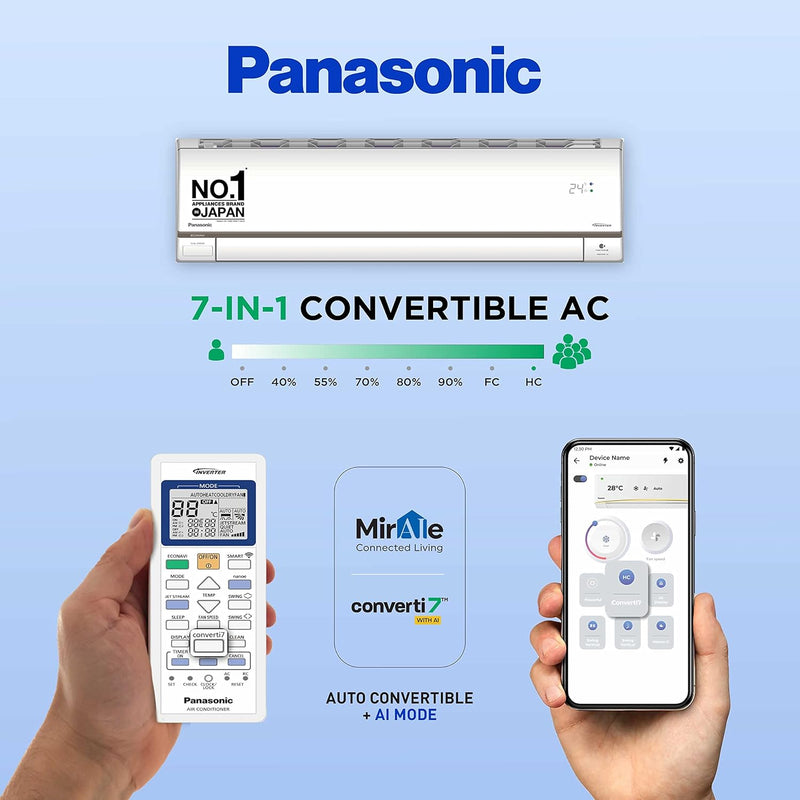 Panasonic 1 Ton 5 Star Wi-Fi Inverter Smart Split AC (Copper, 7 in 1 Convertible with additional AI Mode, 4 Way Swing, nanoe-X Air Purification Technology, CS/CU-HU12ZKYF, White)