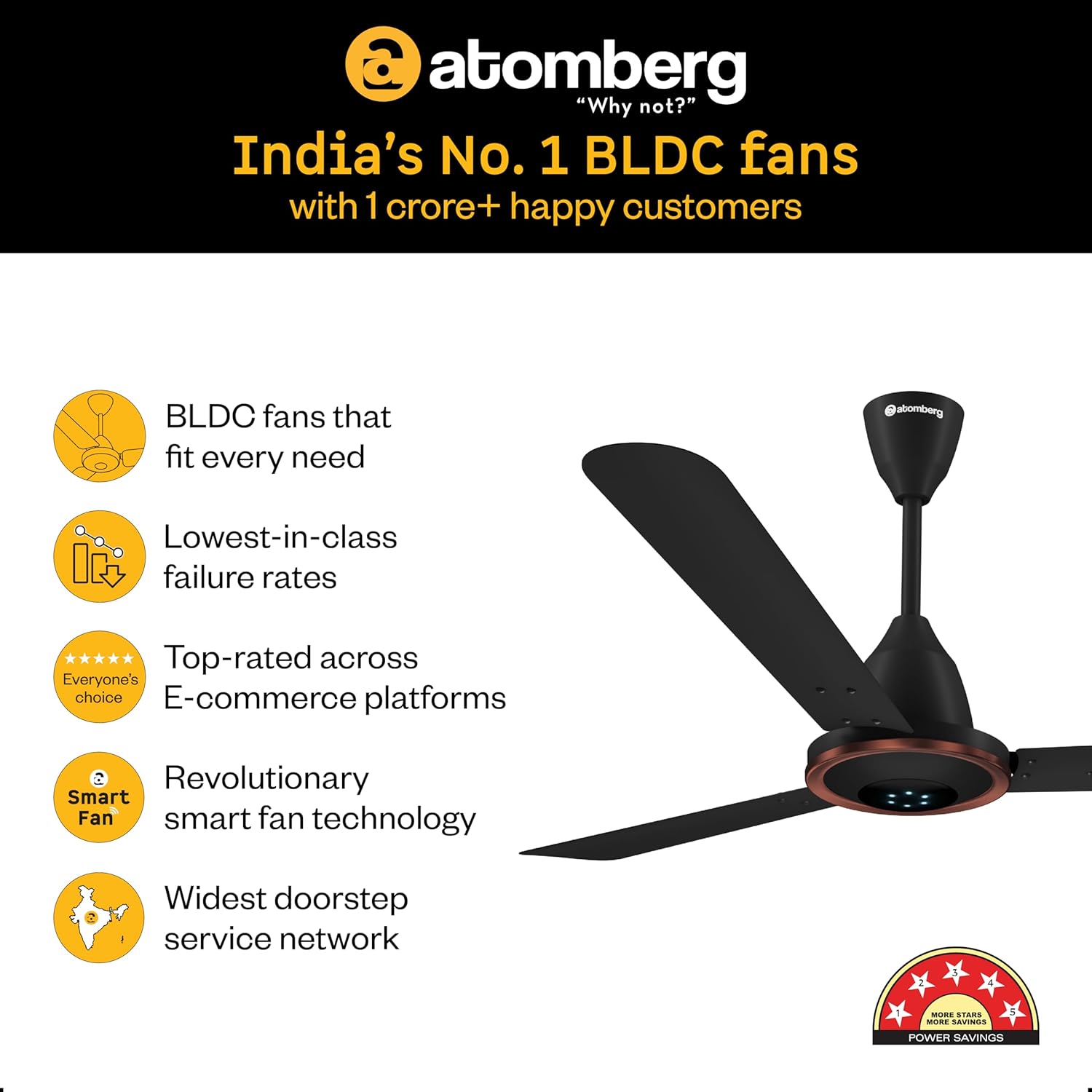 atomberg Erica Artesta 1200mm India's No.1 BLDC Ceiling Fan with Remote | BEE 5-star | Best Air Delivery | Low noise | LED Speed Indicator | 3 Years Warranty| Midnight Black