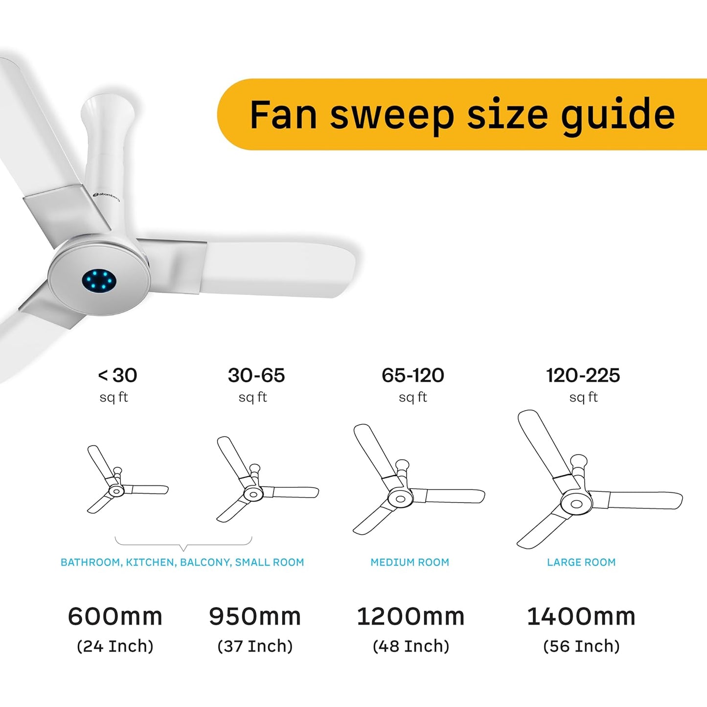 atomberg Studio+ 950mm BLDC Ceiling Fan with Remote Control | BEE 5-star Energy Efficient | New Blade Design | High Air Delivery | LED Speed Indicator | Low noise | 3 Year Warranty (Marble White)