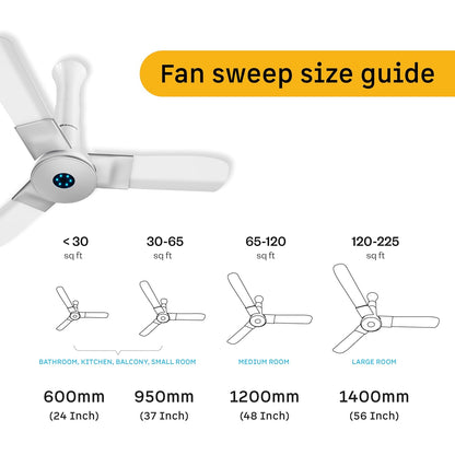 atomberg Studio+ 950mm BLDC Ceiling Fan with Remote Control | BEE 5-star Energy Efficient | New Blade Design | High Air Delivery | LED Speed Indicator | Low noise | 3 Year Warranty (Marble White)