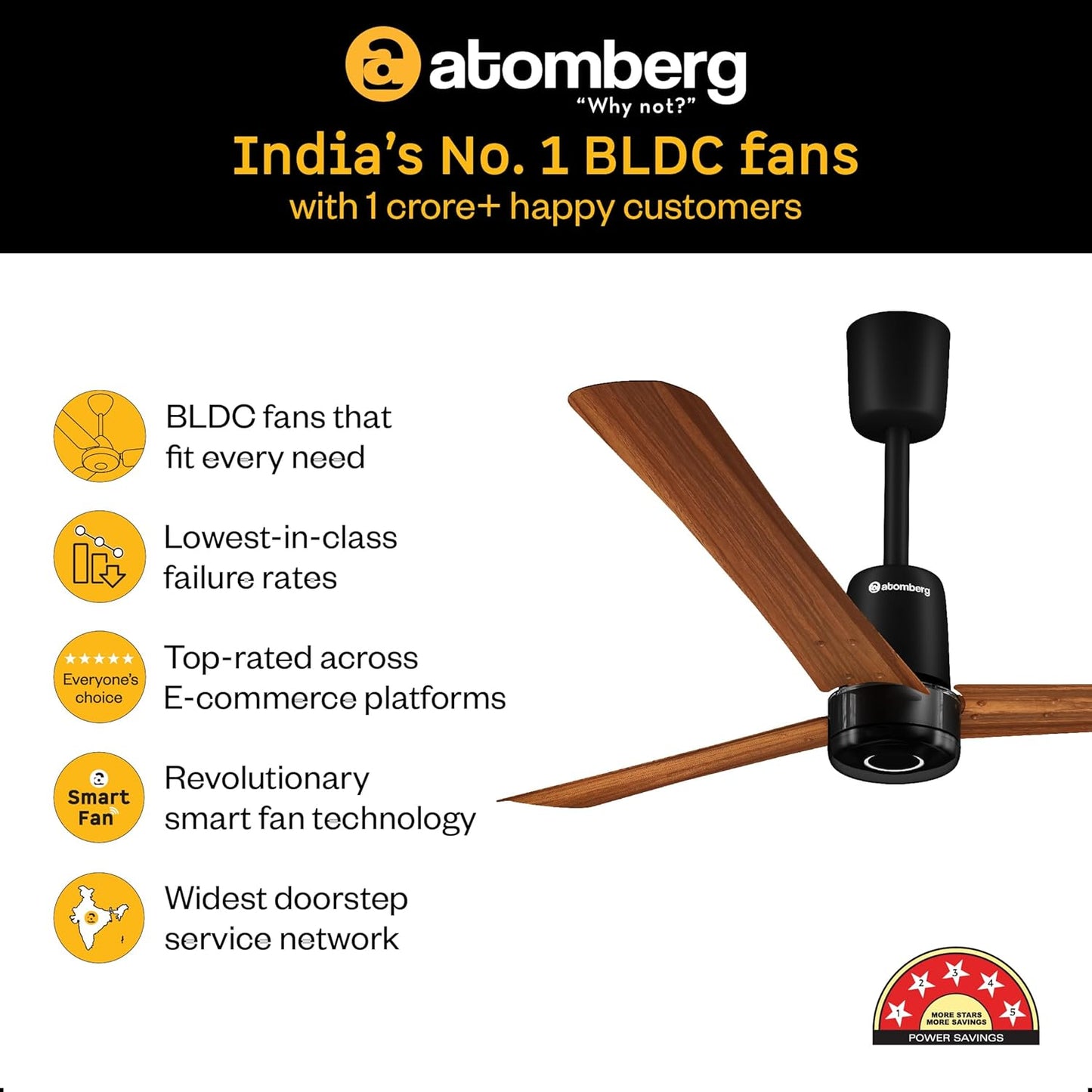 atomberg Renesa Elite Smart 1200mm Voice Enabled BLDC Ceiling Fan with Remote Control | BEE 5 star | High Air Delivery with Moonbeam LED Light | Designer Fan | 5 Year Warranty | Golden Oakwood