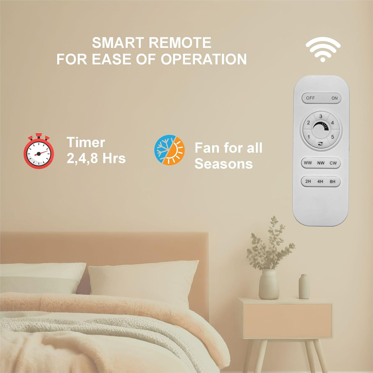 Sujata Serene Air BLDC 1200 mm Ceiling Fan with RF Remote | 5 Star (White)-5