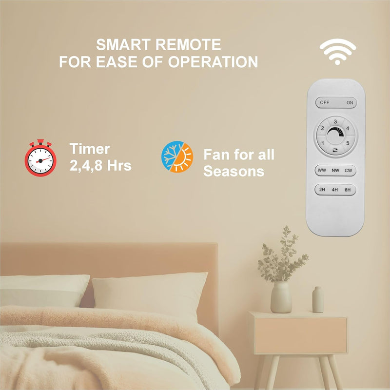 Sujata Serene Air BLDC 1200 mm Ceiling Fan with RF Remote | 5 Star (White)-5