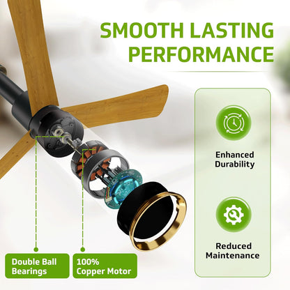 V-Guard Insight-G Premium BLDC Ceiling Fan For Home | 6 Speed Settings | 5-Star Energy Saving | Convenient Remote Control | High-Speed 100% Copper Motor | 1.2M (Choco Gold Wood)