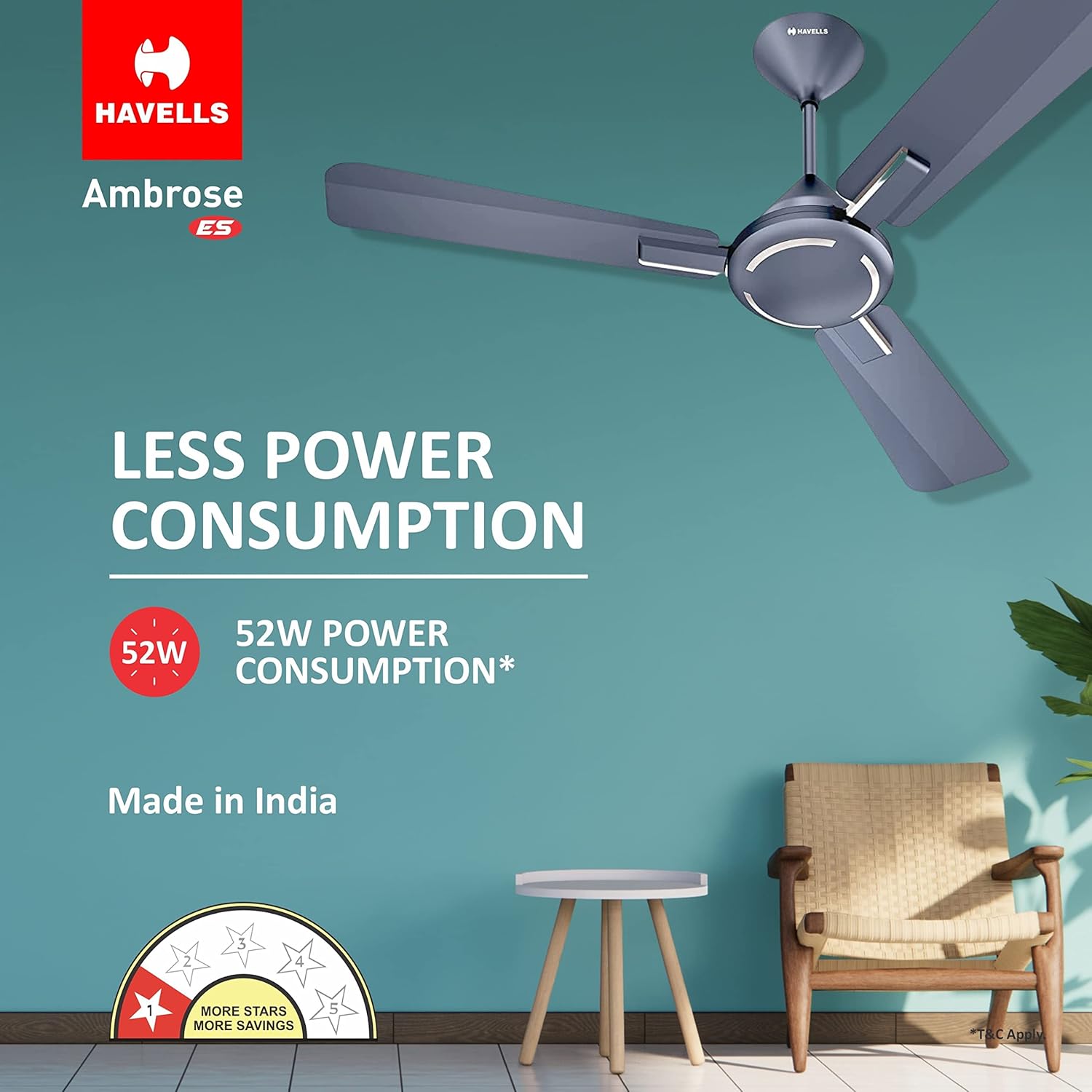 Havells 1200Mm Ambrose Es Ceiling Fan|Premium Finish,Decorative Fan,Elegant Looks,High Air Delivery,Energy Saving,100% Pure Copper Motor|2 Year Warranty By Brand|(4 stars,Pack Of 2,Nickel Saphire)