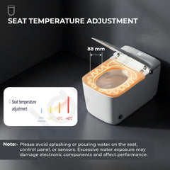 Plantex Smart Commode/Auto Lid Closing and Flushing with Foot Sensor with 18 Months Warranty Automatic Toilet with Water Saving Technology/Heated Toilet Seat - S Trap (White)-3