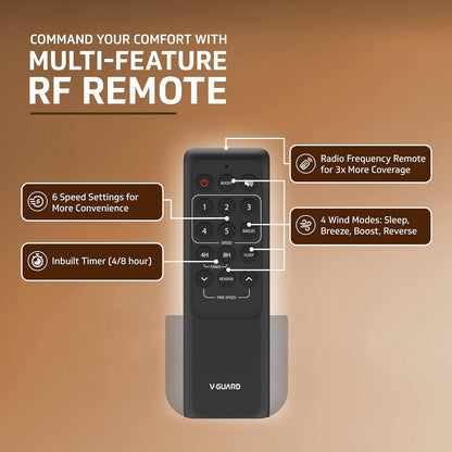 V-Guard Windle Deco BLDC Ceiling Fan for Home | BEE 5 Star Rating | Remote Control | 380 RPM | 1.2 meters | 2-Year Coverage | Matte Brown