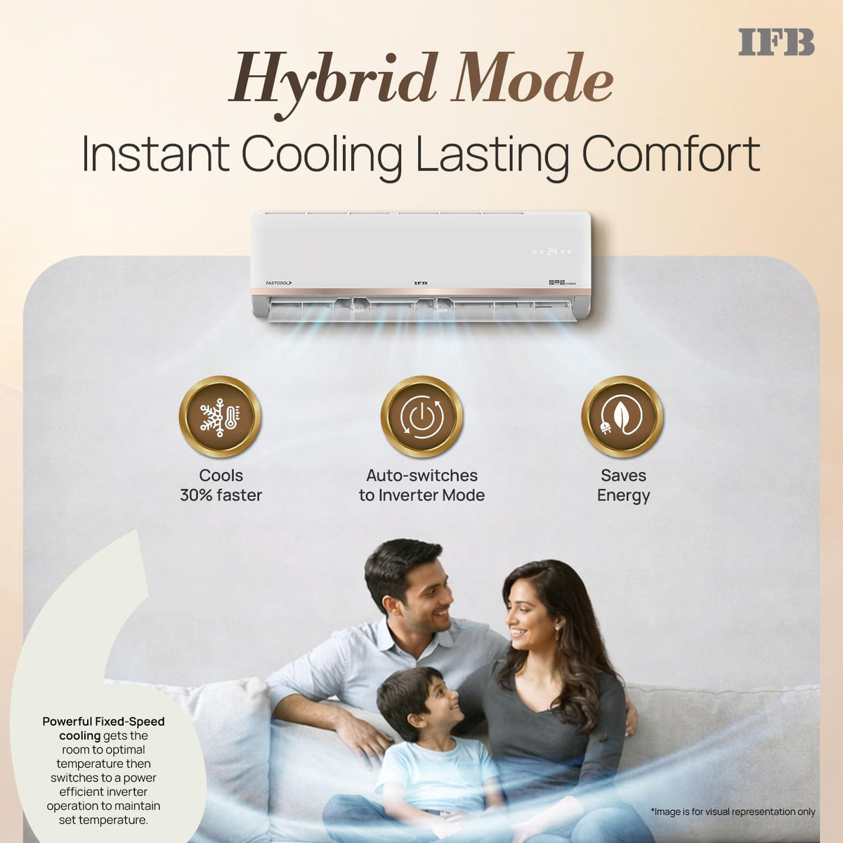IFB 1.48 Ton 5 Star 2026 AI Powered Inverter Split Air Conditioner with Hybrid Mode, 8-in-1 Flexi Mode, Heavy Duty Compr