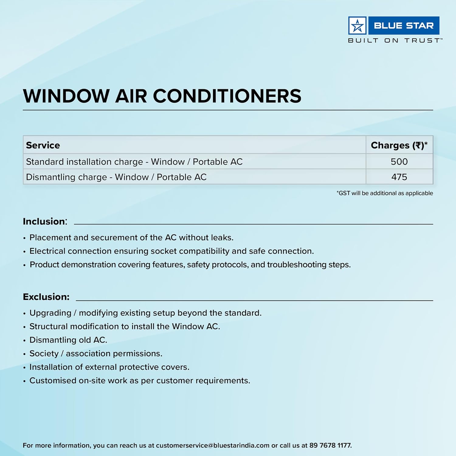 Blue Star 2 Ton 3 Star Inverter Window AC (Copper, Turbo Cool, Fan Modes-Auto/High/Medium/Low, Hydrophilic Blue Fins, Dust Filters, Self-Diagnosis, WIE324L, White)