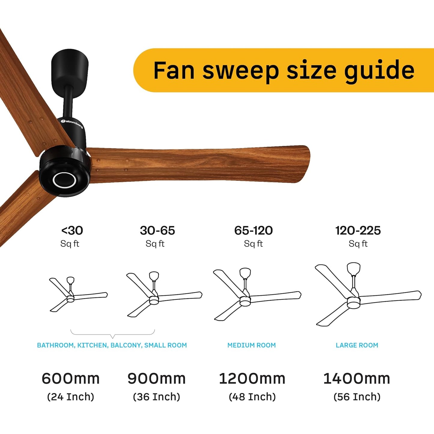atomberg Renesa Elite Smart 1200mm Voice Enabled BLDC Ceiling Fan with Remote Control | BEE 5 star | High Air Delivery with Moonbeam LED Light | Designer Fan | 5 Year Warranty | Golden Oakwood