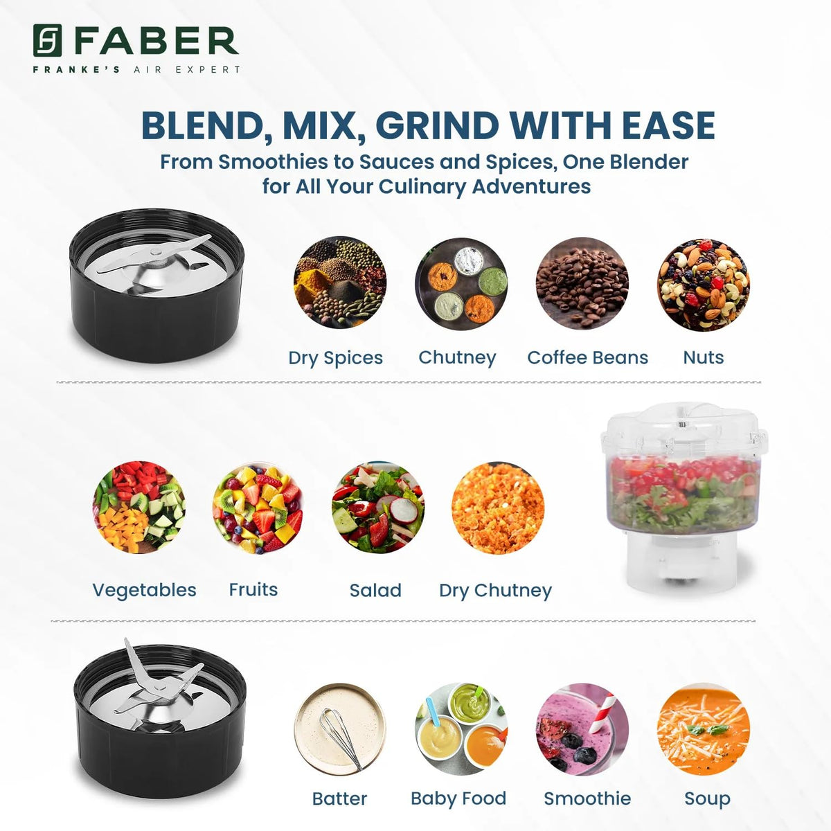 Faber Sportz Blender| 3 PC Jars| Dry/Wet Grinder Chopper,Smoothie,Juice Chutney Maker| Detachable SS Blades|Overheat Pro