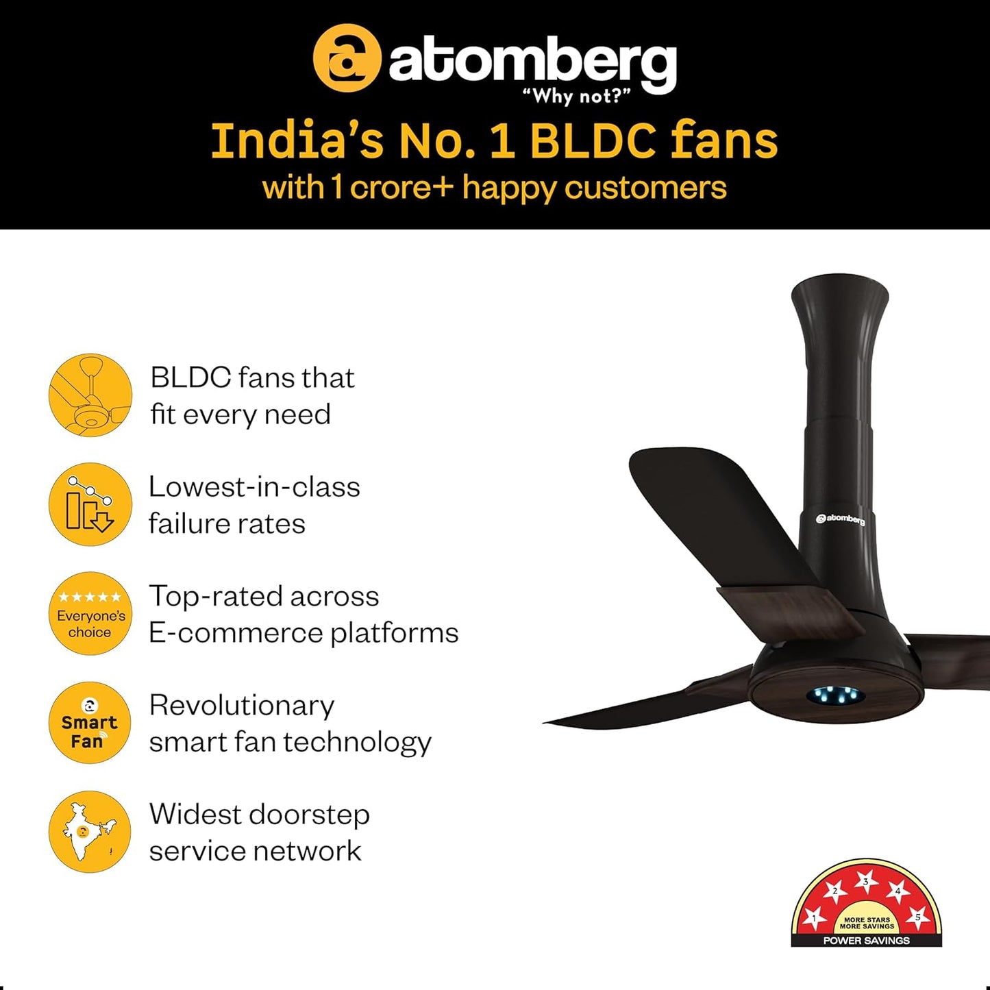 atomberg Studio+ 950mm BLDC Ceiling Fan with Remote Control | BEE 5-star Energy Efficient | New Blade Design | High Air Delivery | LED Speed Indicator | Low noise | 3 Year Warranty (Earth Brown)