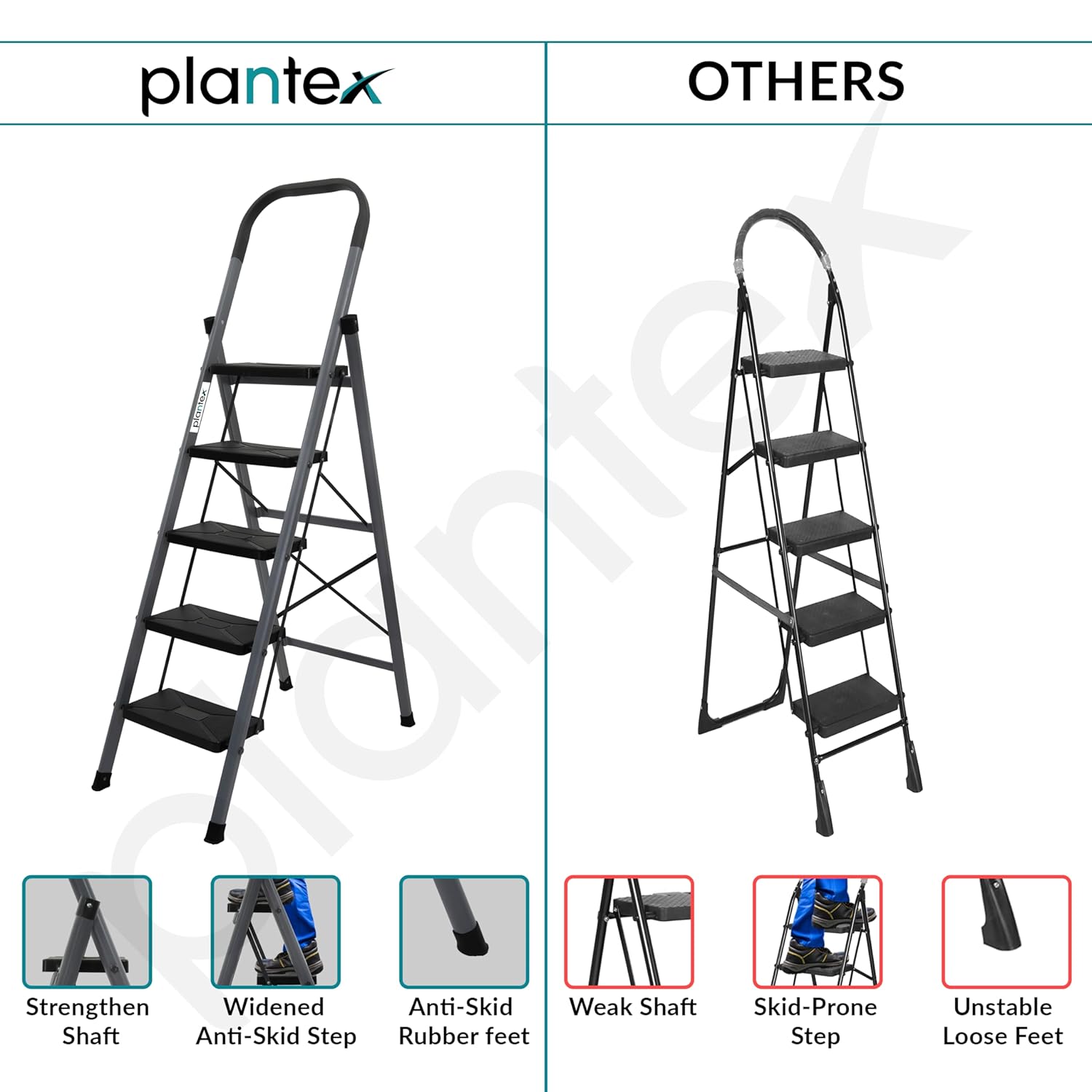 Plantex GI Steel 5-Steps Ladder for Home/Easy to fold/Anti-Skid Wide Steps Ladder - (Aura, Black & Grey)