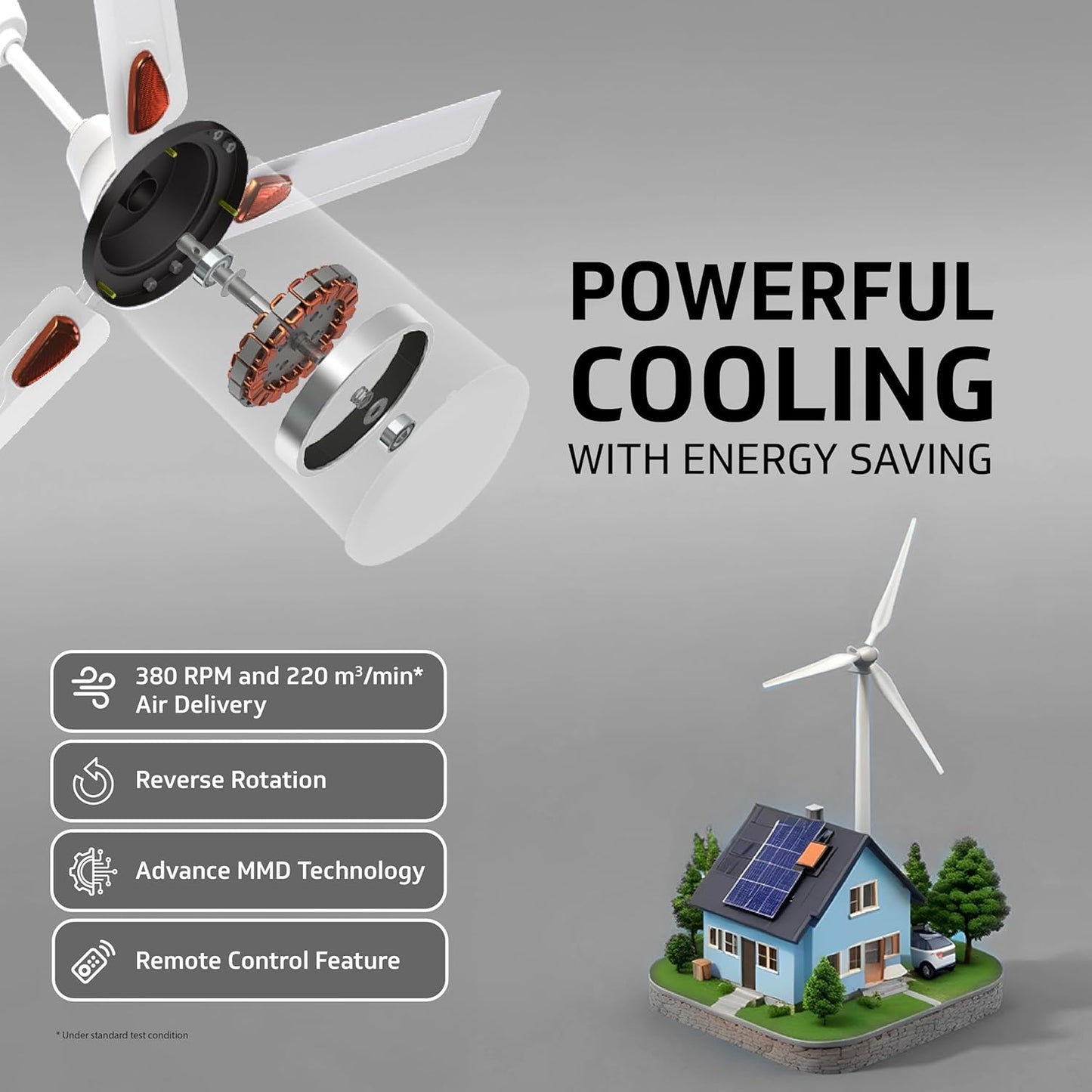 V-Guard Windle Deco BLDC Ceiling Fan for Home | BEE 5 Star Rating | Remote Control | 380 RPM | 1.2 meters | 2-Year Coverage | White