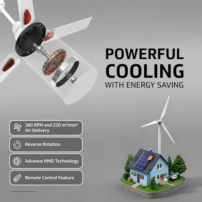 V-Guard Windle Deco BLDC Ceiling Fan for Home | BEE 5 Star Rating | Remote Control | 380 RPM | 1.2 meters | 2-Year Coverage | White