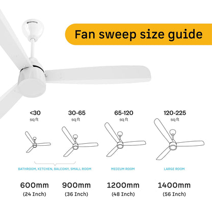 atomberg Renesa Prime 1200mm BLDC Ceiling Fan | Compatible with Step Regulator | BEE 5 star | High Air Delivery | Low Noise | Sleek Design | Power Saving | 3 Year Warranty| Gloss White