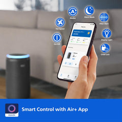 Philips AC3221/60 Smart Air Purifier for Home, Covers upto 600sqft
