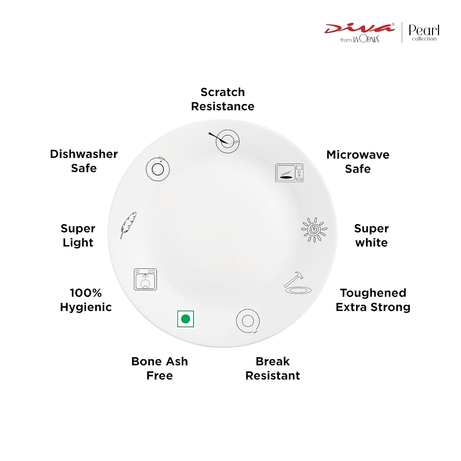 Diva by La Opala, Pearl Collection, Opal Glass Dinner Set 35 pcs, Turquoise Trims, White