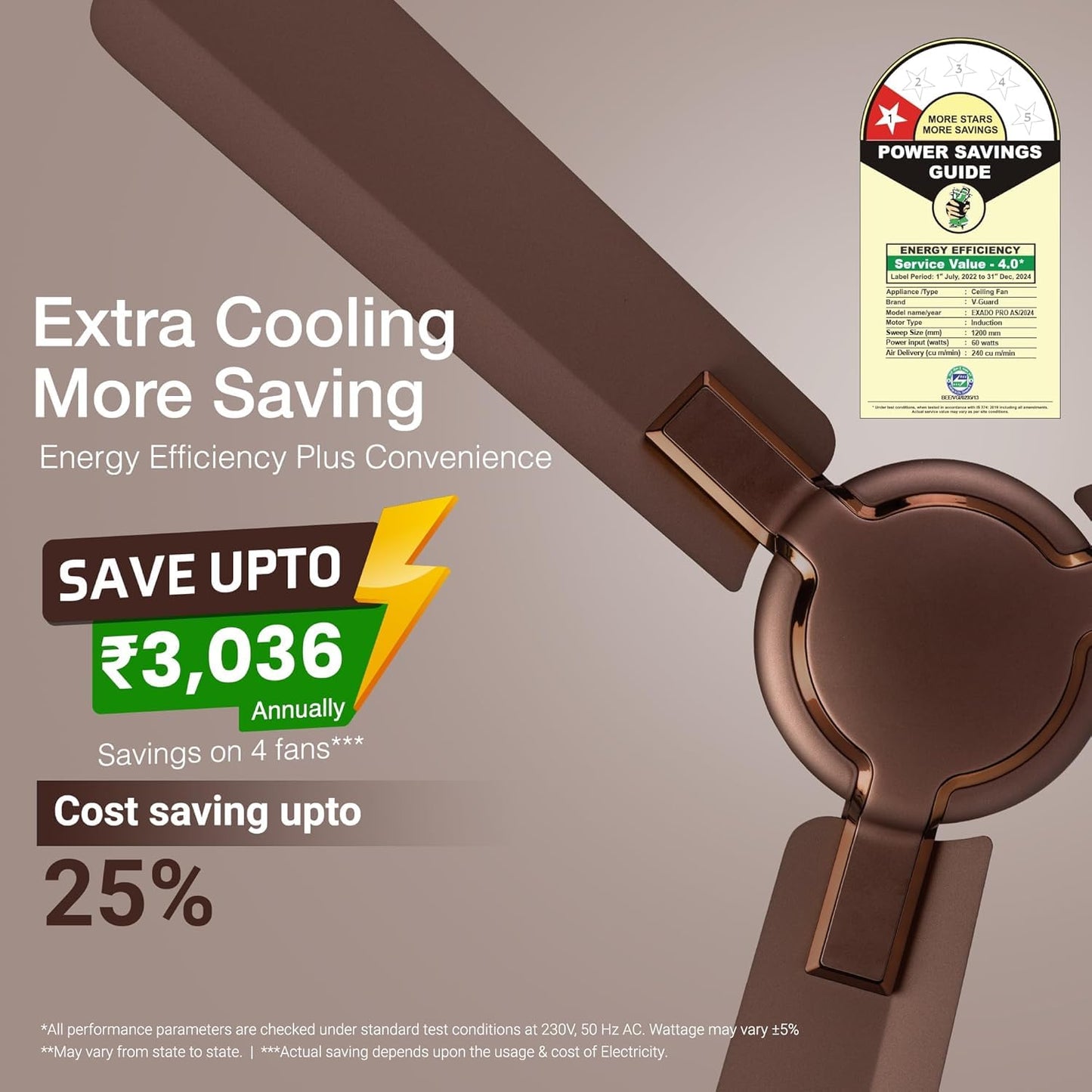 V-Guard Glado Prime Vx 1.2 Meter Sweep 400 RPM Speed (ELEGANCE BROWN MATTE)