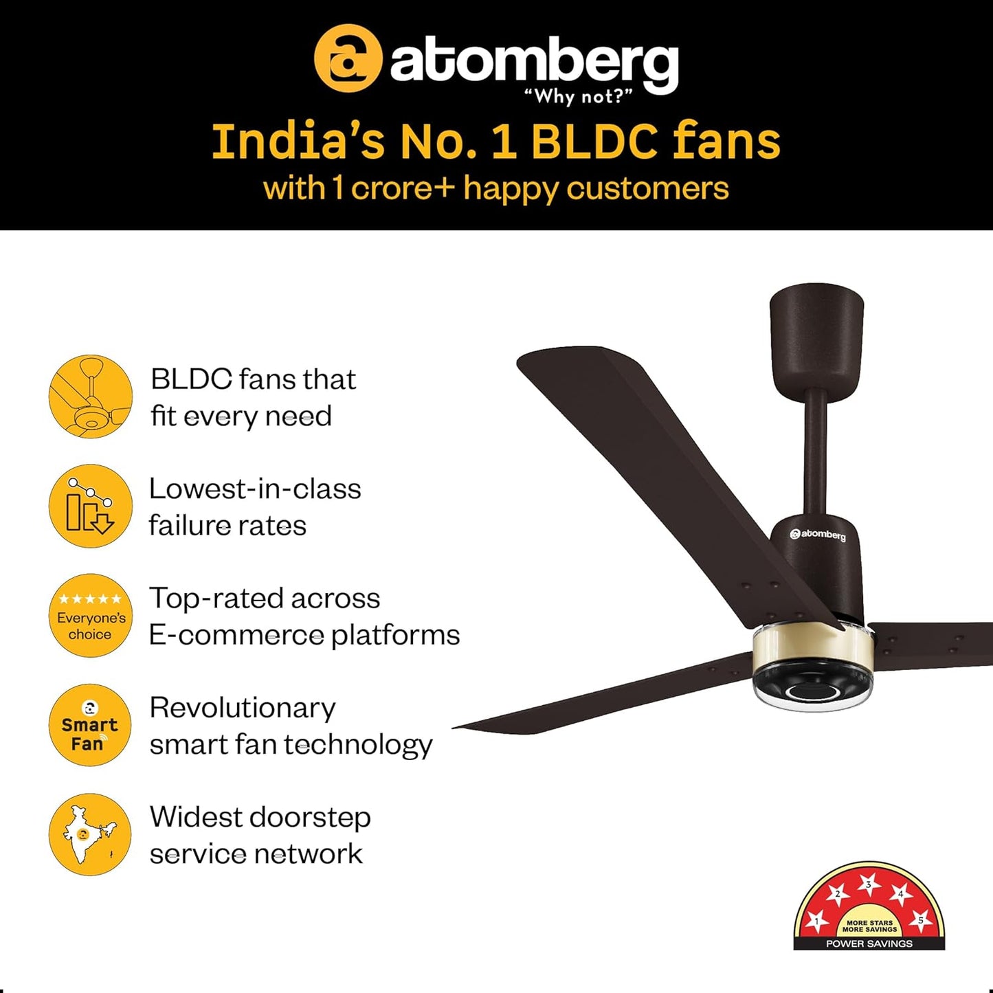 atomberg Renesa Elite 1200mm BLDC Ceiling Fan with Remote Control | 5 BEE star | High Air Delivery with Moonbeam LED Light | New Sleek Design | Newly Launched | 5 Year Warranty | Blaze Brown
