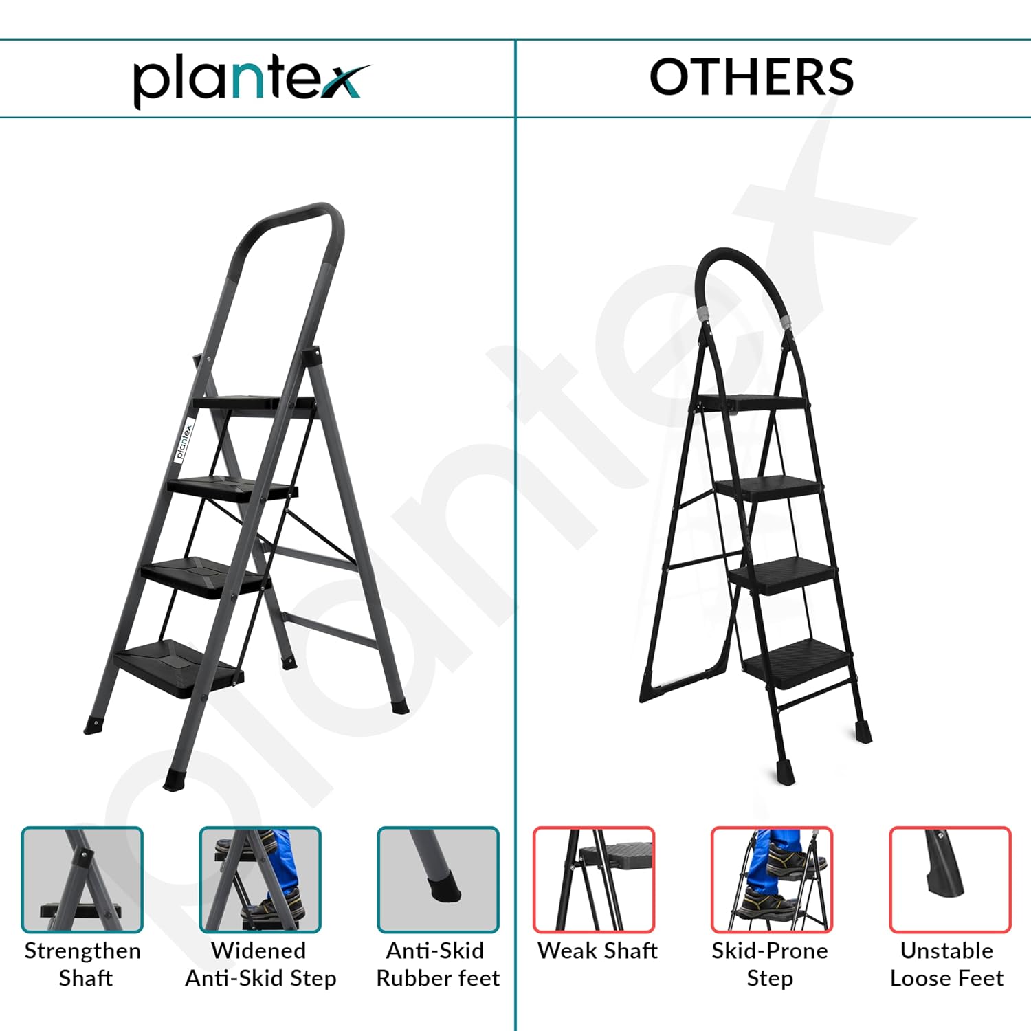 Plantex GI Steel 4-Step Ladder for Home/Easy to fold/Anti-Skid Wide Steps Ladder - (Aura, Black & Grey)