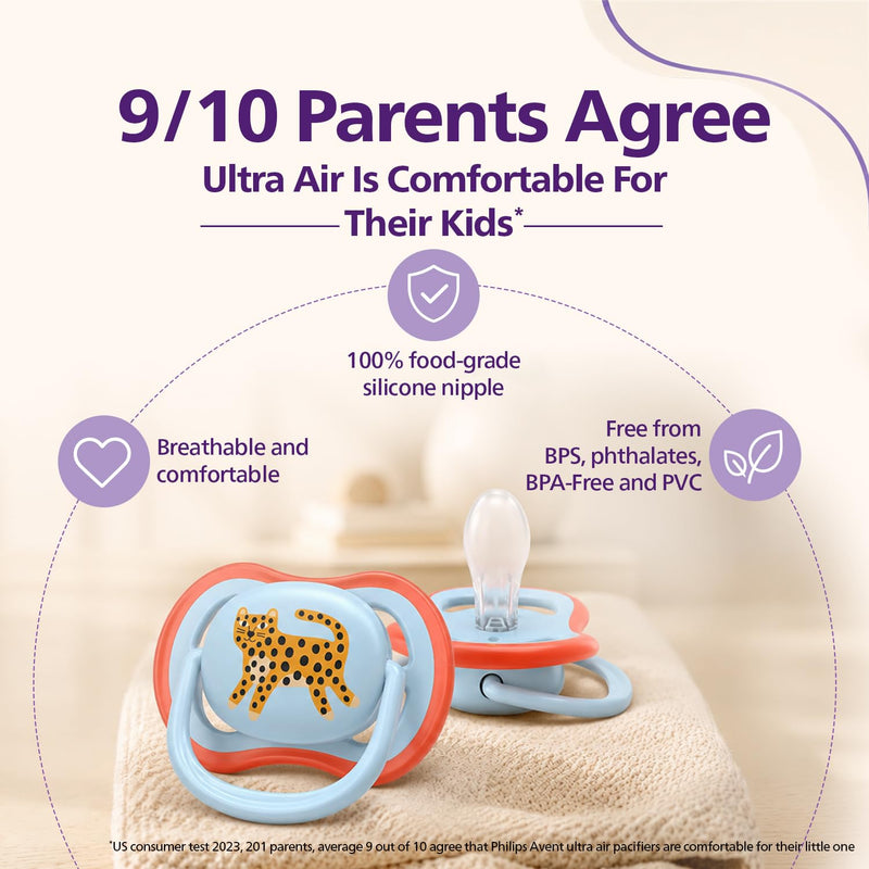 Philips Avent Ultra Air Pacifier, 0-6 Months (SCF087/02)