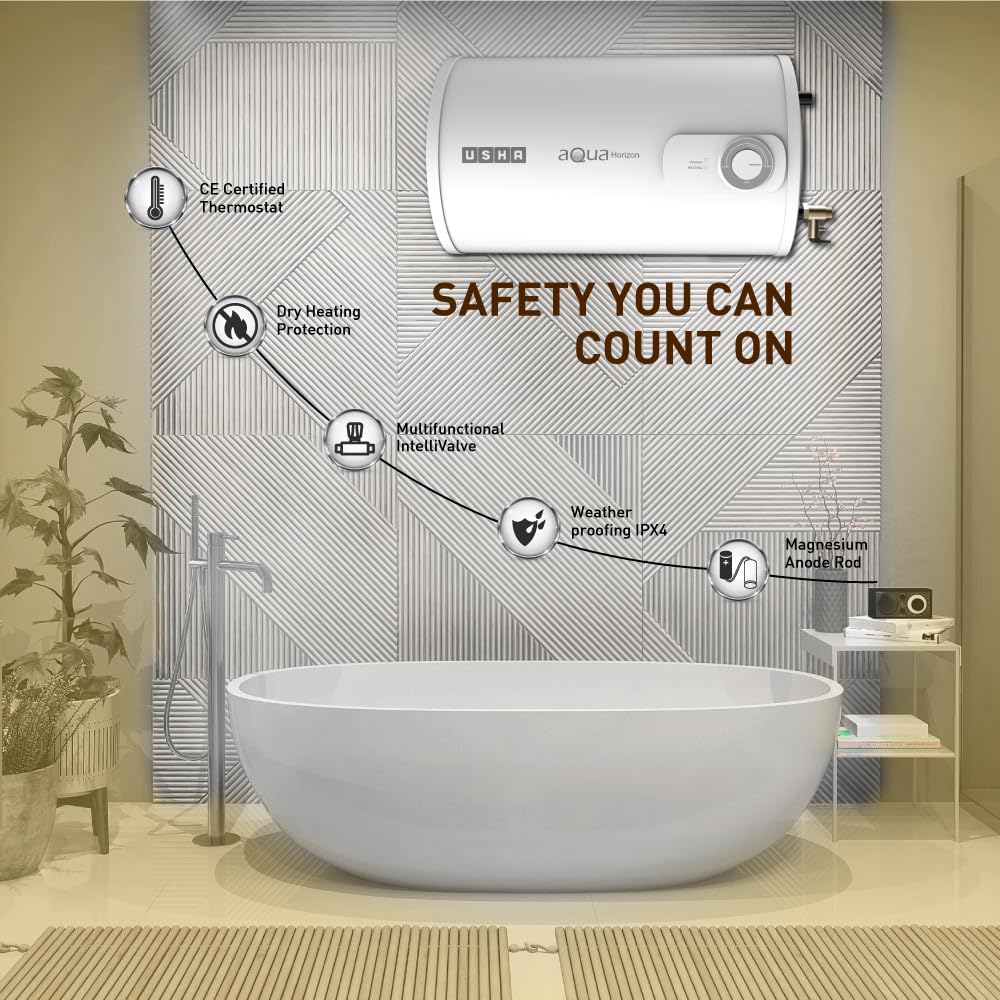 Usha Aqua Horizon 15 Litre Horizontal Storage Water Heater (White)