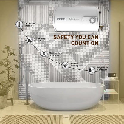 Usha Aqua Horizon 15 Litre Horizontal Storage Water Heater (White)