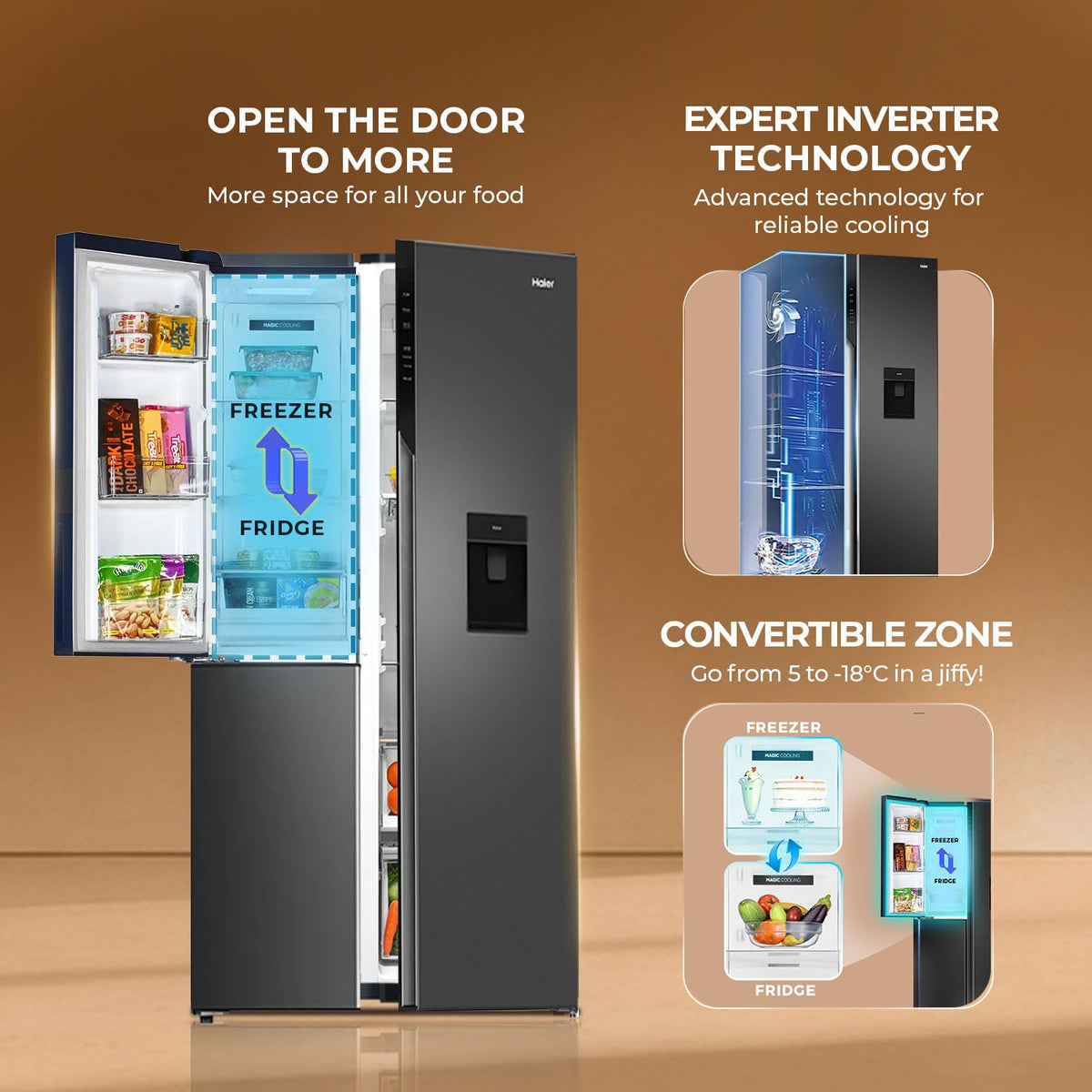 Haier 592 L 3 Star Frost Free Expert Inverter Smart Sense AI enabled 3-Door Side by Side Refrigerator (HRT-683WGKU1, Graphite Black, Magic)-2