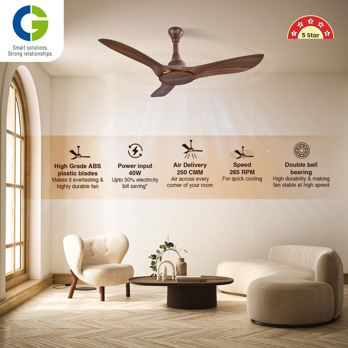 CG Caliver BLDC 1200 mm Ceiling Fan | 5 Star (Wooden Copper)-4