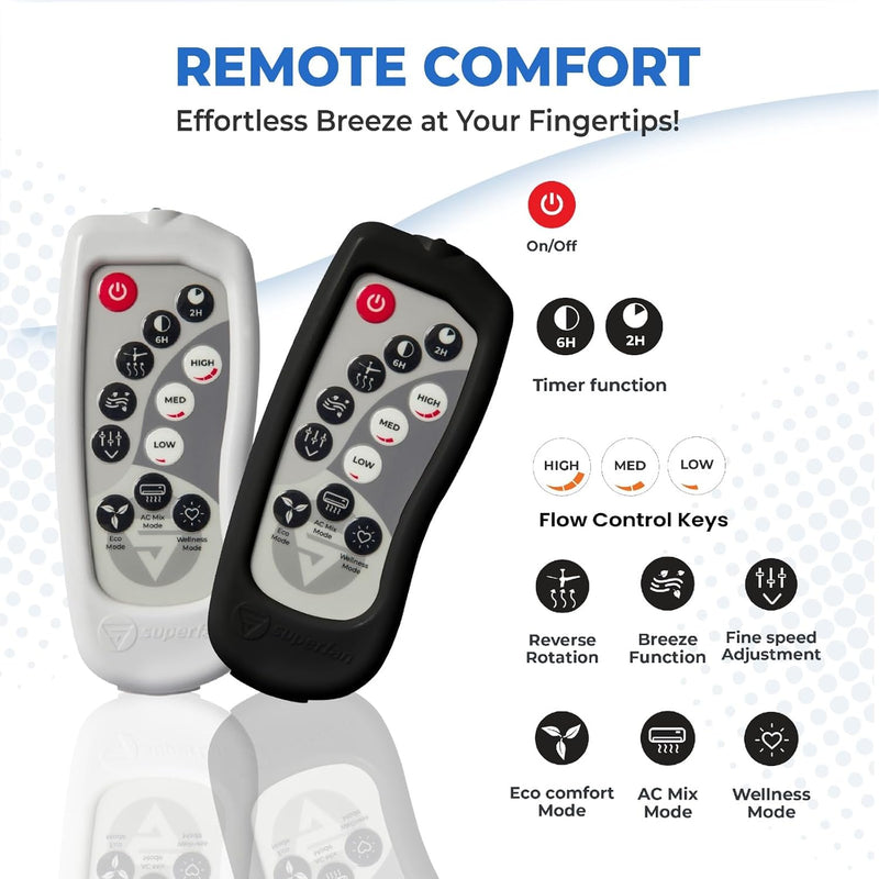 Superfan Super Q 1200 mm BLDC Ceiling Fan with Remote (Ocean Gale)-3