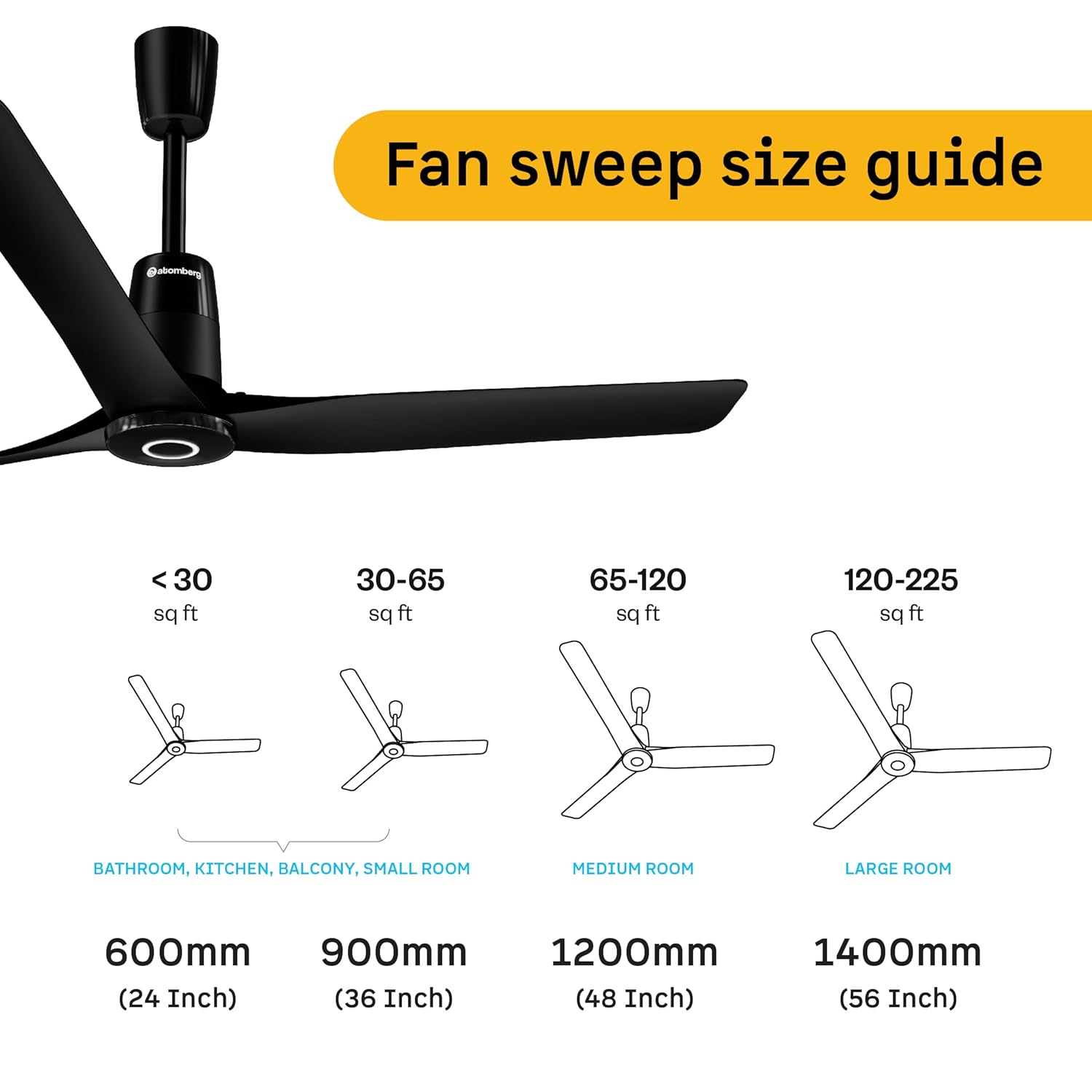 atomberg Aris Contour Smart 1200mm Voice Controlled BLDC Ceiling Fan with Remote |BEE 5 star|Best-in-class Air Flow |Silent Operation| Designer Fan | Free Installation |5 Year Warranty |Midnight Black