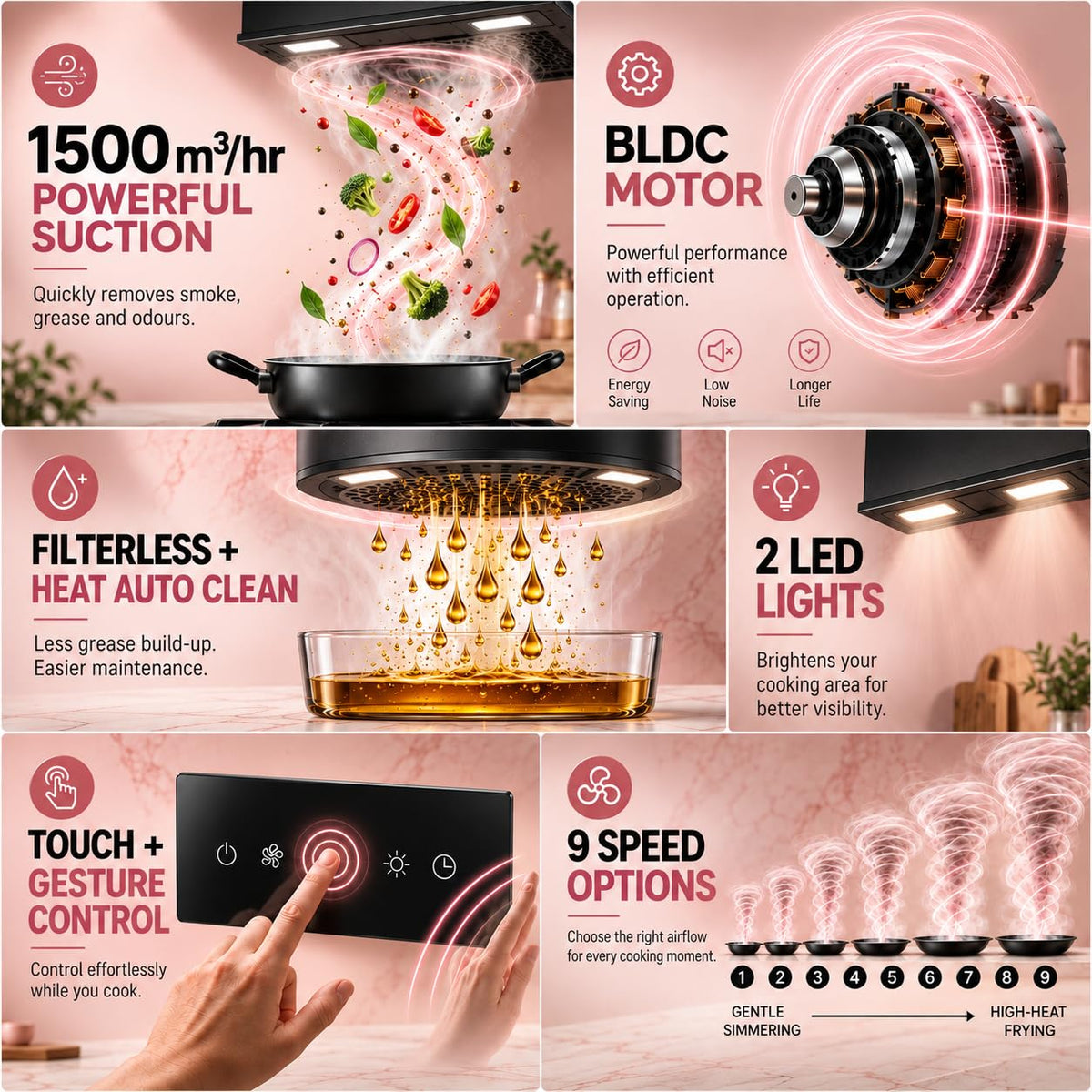 Faber Coral 90cm 1500m³/hr BLDC Autoclean T-Shape Chimney | Built In Oil Collector | Touch & Gesture Control | 12Yr Moto