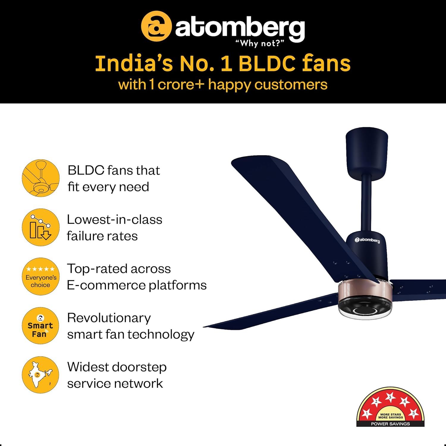 atomberg Renesa Elite Smart 1200mm Voice Enabled BLDC Ceiling Fan with Remote Control | BEE 5 star | High Air Delivery with Moonbeam LED Light | Designer Fan | 5 Year Warranty | Ritz Blue