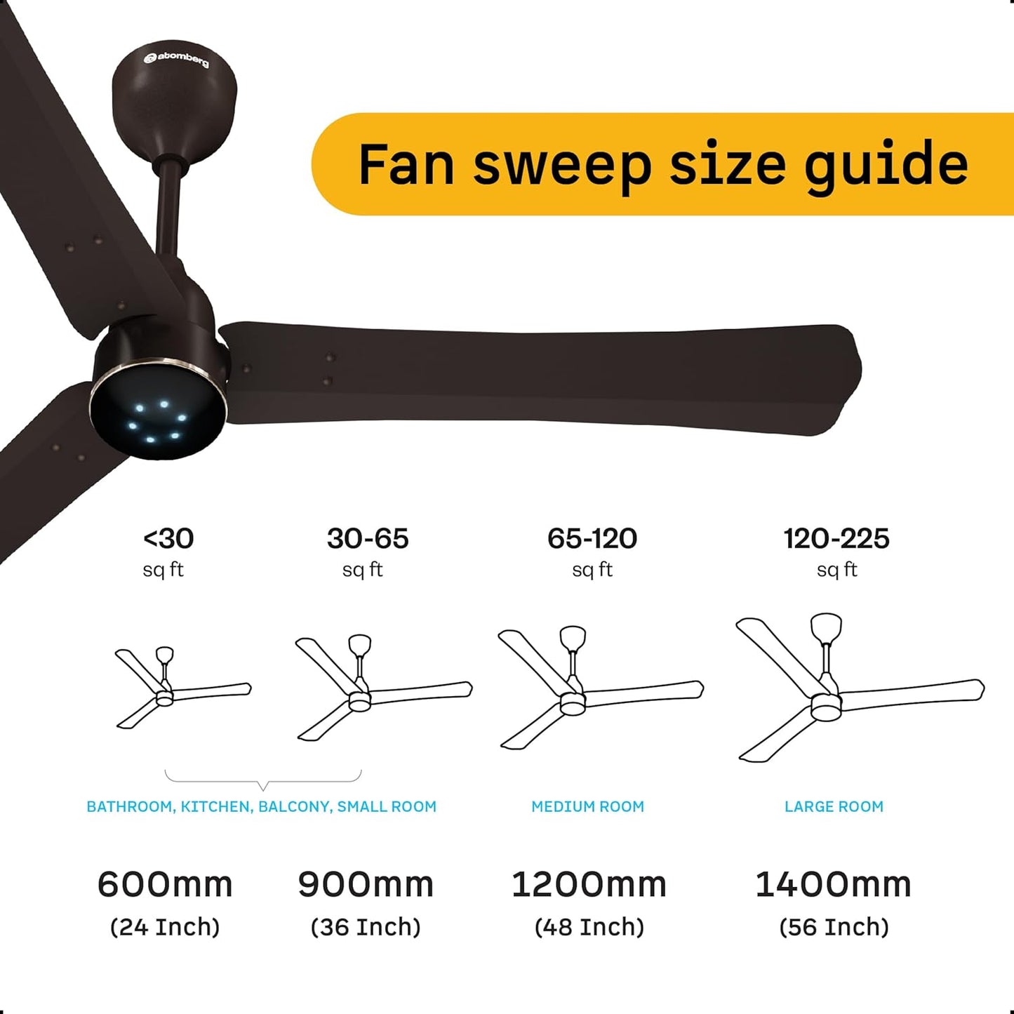 atomberg Renesa Halo Smart Alexa Enabled 1200mm BLDC Ceiling Fan with Remote | BEE 5 star | High Air Delivery | Low noise | LED Speed Indicator | Sleek Design | | 3 Year Warranty| Blaze Brown