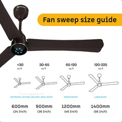 atomberg Renesa Halo Smart Alexa Enabled 1200mm BLDC Ceiling Fan with Remote | BEE 5 star | High Air Delivery | Low noise | LED Speed Indicator | Sleek Design | | 3 Year Warranty| Blaze Brown