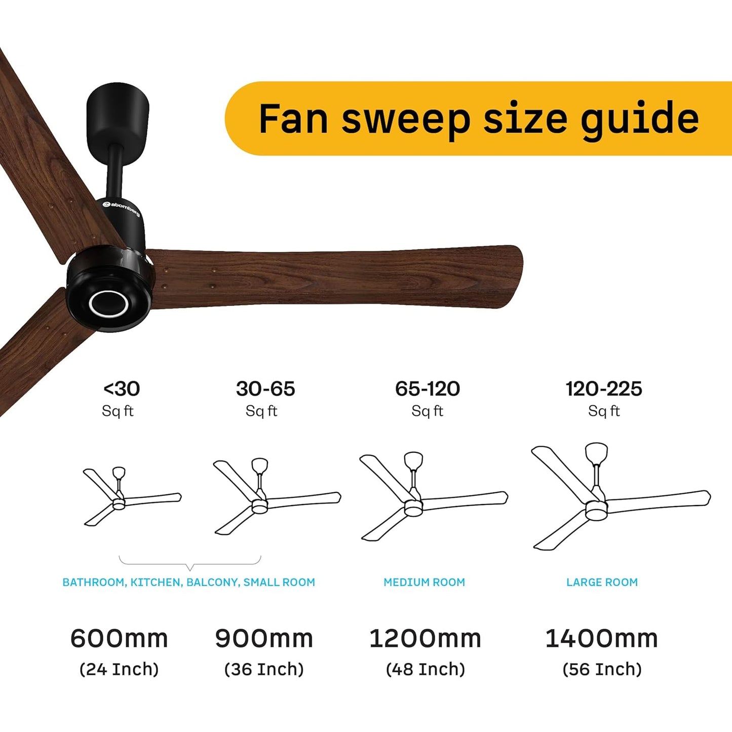 atomberg Renesa Elite Smart 1200mm Voice Enabled BLDC Ceiling Fan with Remote Control | BEE 5 star | High Air Delivery with Moonbeam LED Light | Designer Fan | 5 Year Warranty | Dark Walnut