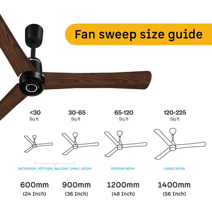 atomberg Renesa Elite Smart 1200mm Voice Enabled BLDC Ceiling Fan with Remote Control | BEE 5 star | High Air Delivery with Moonbeam LED Light | Designer Fan | 5 Year Warranty | Dark Walnut