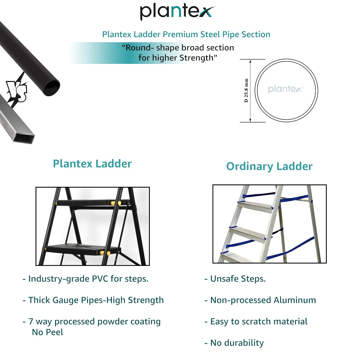Plantex Premium Steel 6 Step Foldable Ladder for Home use/Heavy Duty Ladder for Home with Anti Slip Steps and PVC Shoes/Portable ladders with Knee Guard Protection (Yellow & Black)