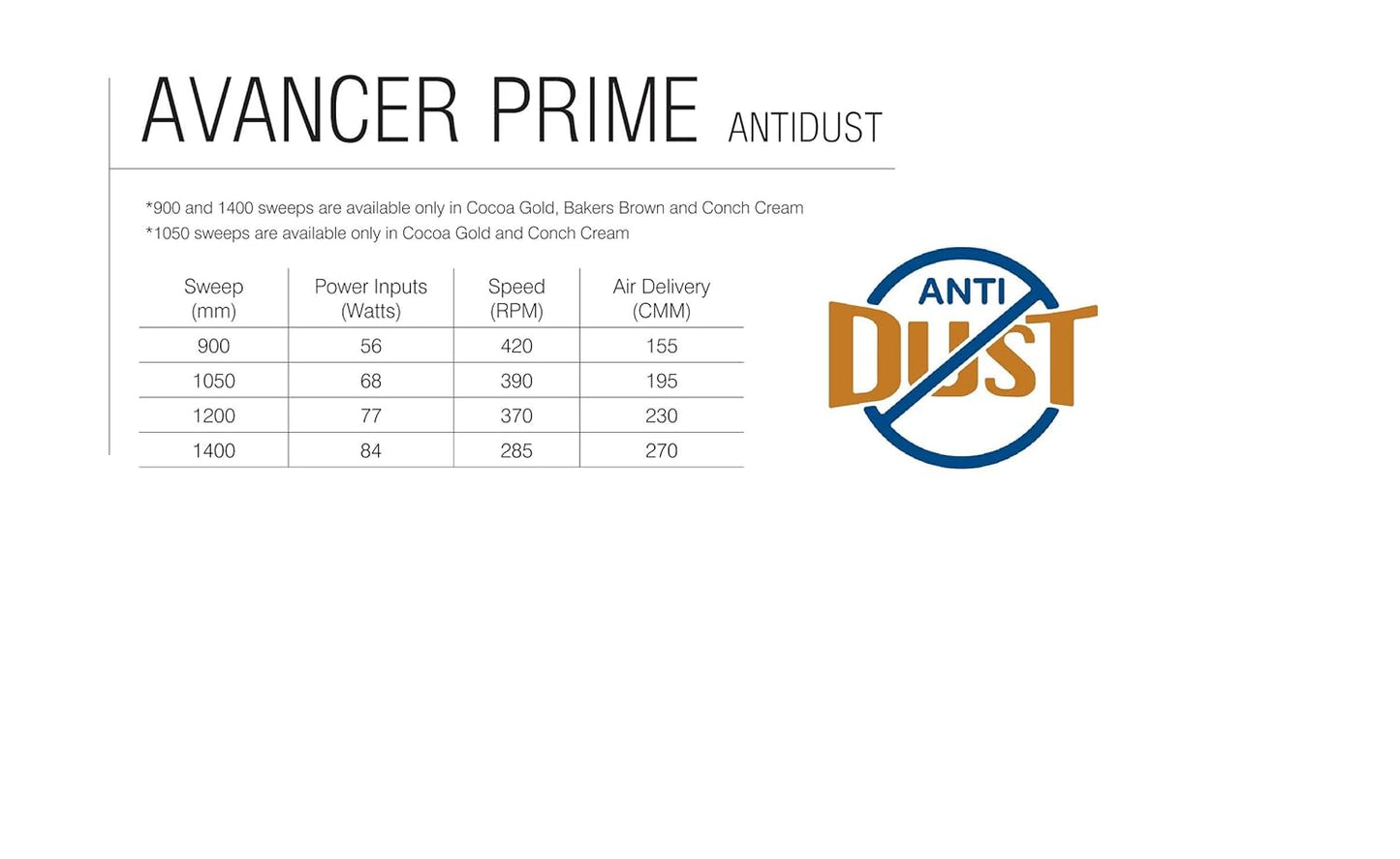 Crompton Avancer Prime 1200 mm (48 inch) Decorative Ceiling Fan with Anti Dust Technology (Coco Gold), Pack of 1 (123456789)