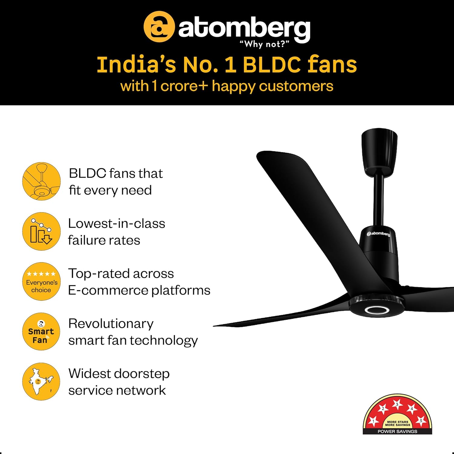 atomberg Aris Contour Smart 1200mm Voice Controlled BLDC Ceiling Fan with Remote |BEE 5 star|Best-in-class Air Flow |Silent Operation| Designer Fan | Free Installation |5 Year Warranty |Midnight Black