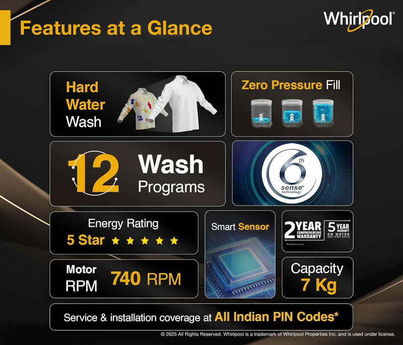 Whirlpool 7 kg Magic Clean 5 Star Fully Automatic Top Load Washing Machine Grey (MAGIC CLEAN 7.0 GENX GREY 5YMW)