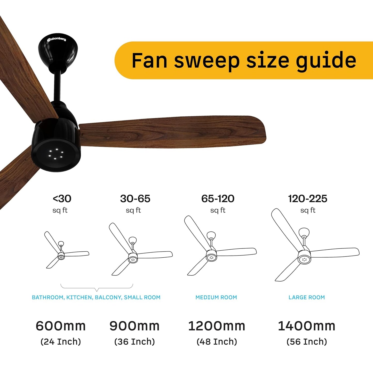 atomberg Renesa Enzel 1200mm BLDC Ceiling Fan with Remote Control | BEE 5 star Rated Energy Efficient Fan | High Air Delivery with LED Indicators| 3 Year Warranty (Dark Walnut)