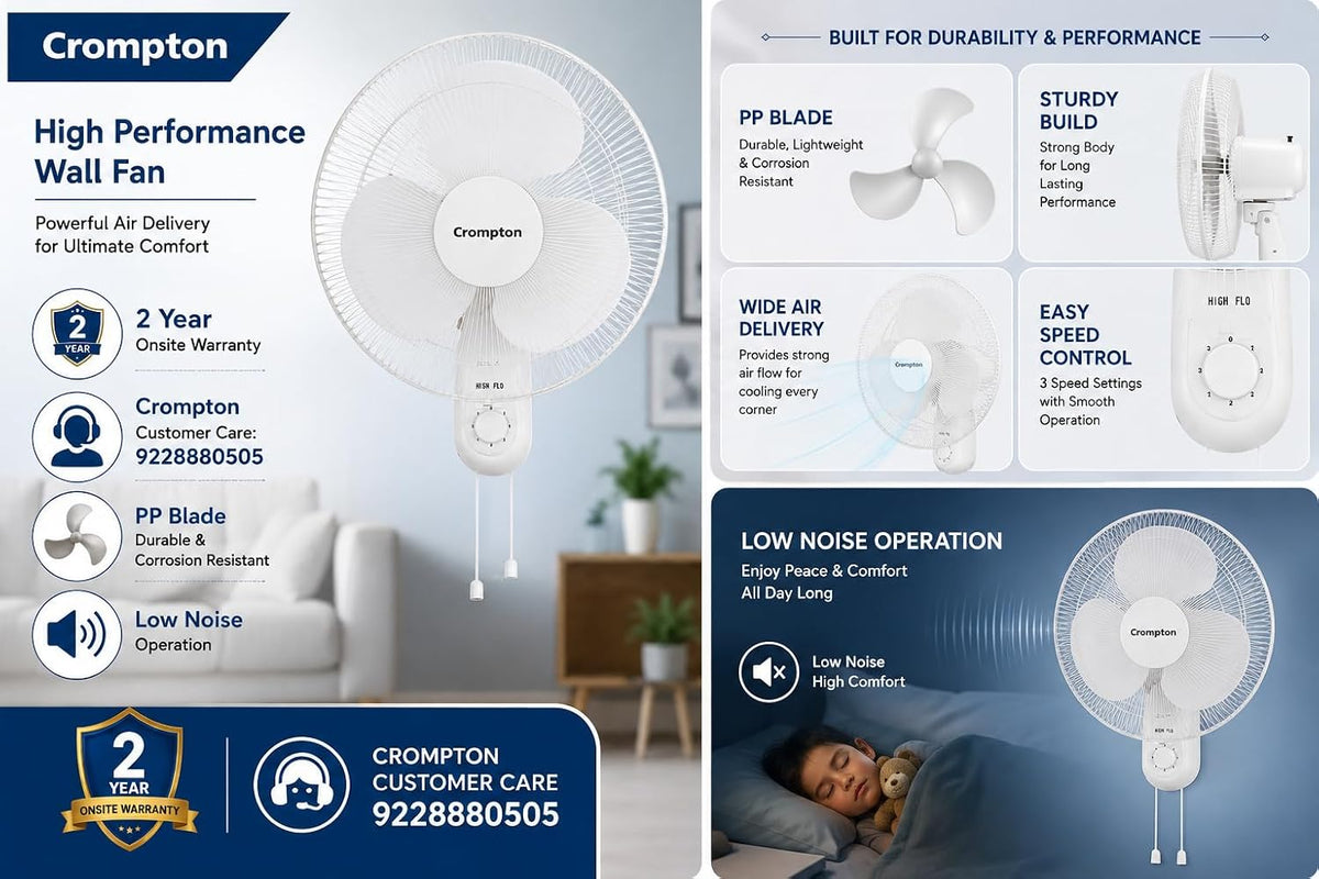 Crompton High Flow Neo Wall Mount White Fan 1 Pc-6