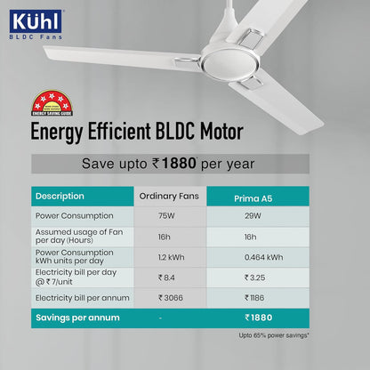 KUHL Prima A5 1200Mm Bldc Ceiling Fan With Remote | Inr 300 Off On Exchange | 5 Star Rated | High Airflow | Saves Up To 65% Electricity | 5-Year Warranty | White