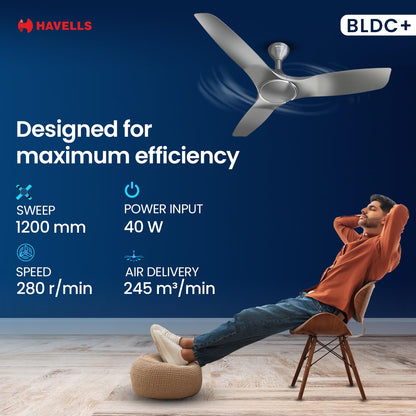 Havells 1200mm Stealth Air BLDC Motor Ceiling Fan | Remote Controlled, High Air Delivery Fan | 5 Star Rated, Upto 60% Energy Saving, 2 Year Brand Warranty | (Pack of 1, Slate)