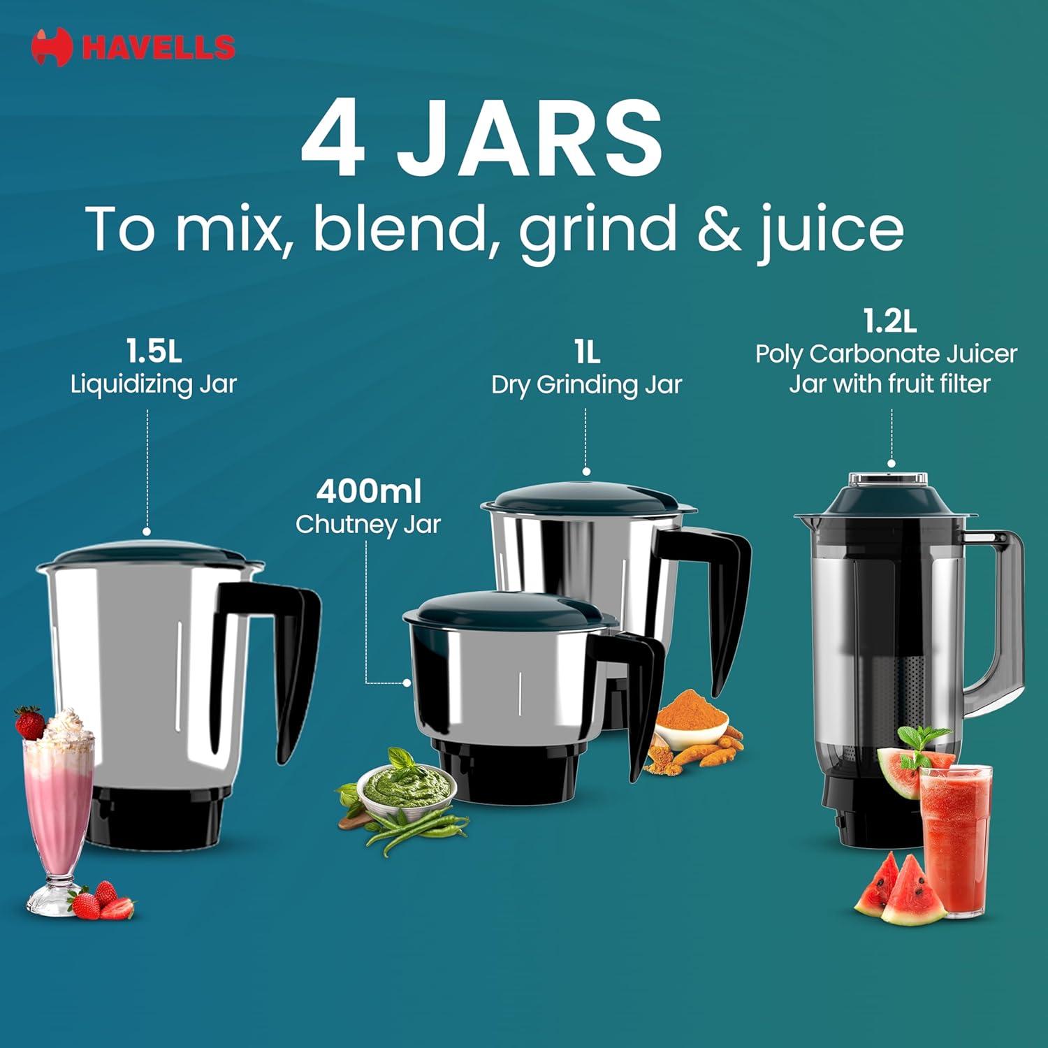 Havells ESO 750 Watt Mixer Grinder | 4 Jars (3 Stainless Steel + 1 Juicer Jar) | Heavy-Duty ABS Body | Powerful Motor | Wider Mouth Blades | Handles on All Jars | 2-Year Product Warranty (Teal)