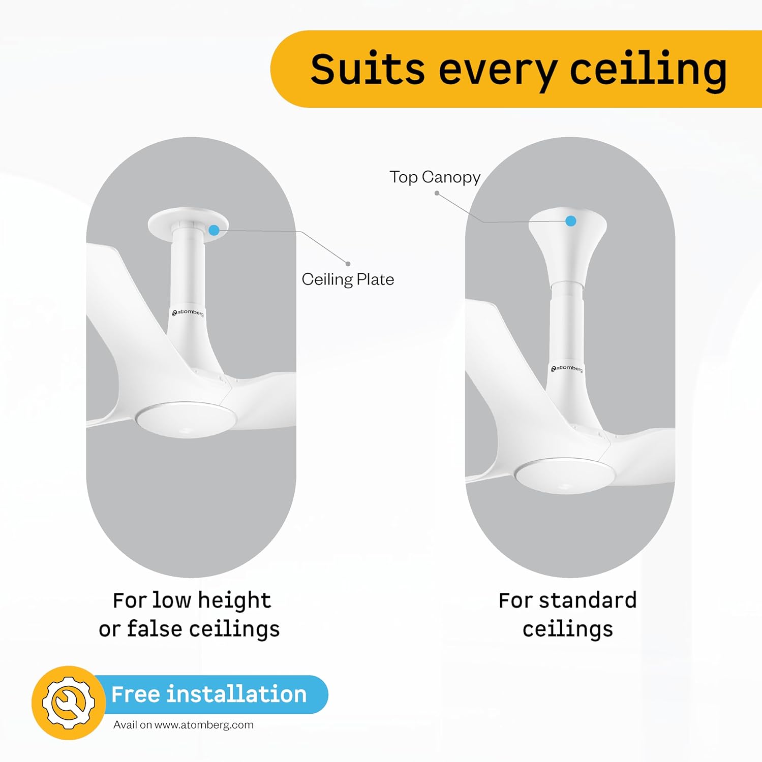 atomberg Aris Gladius Smart 900mm BLDC Ceiling Fan with IoT & Remote | BEE 5-Star| Advance Air+ Technology | Silent Operation | Energy Efficient | Free Installation | 5 Year Warranty (Pearl White)